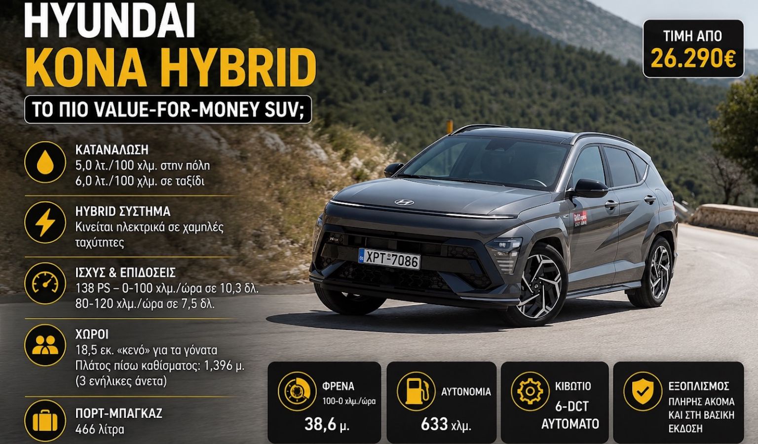 Δεύτερο αυτοκίνητο για την οικογένεια: SUV ή hatchback;